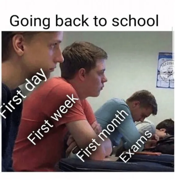 A row of students sitting in a classroom, each labeled with a stage of the school year showing progressive fatigue: First day, First week, First month, and Exams.