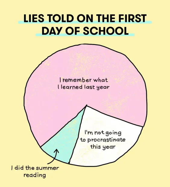 funny school memes for kids funny school memes for kids